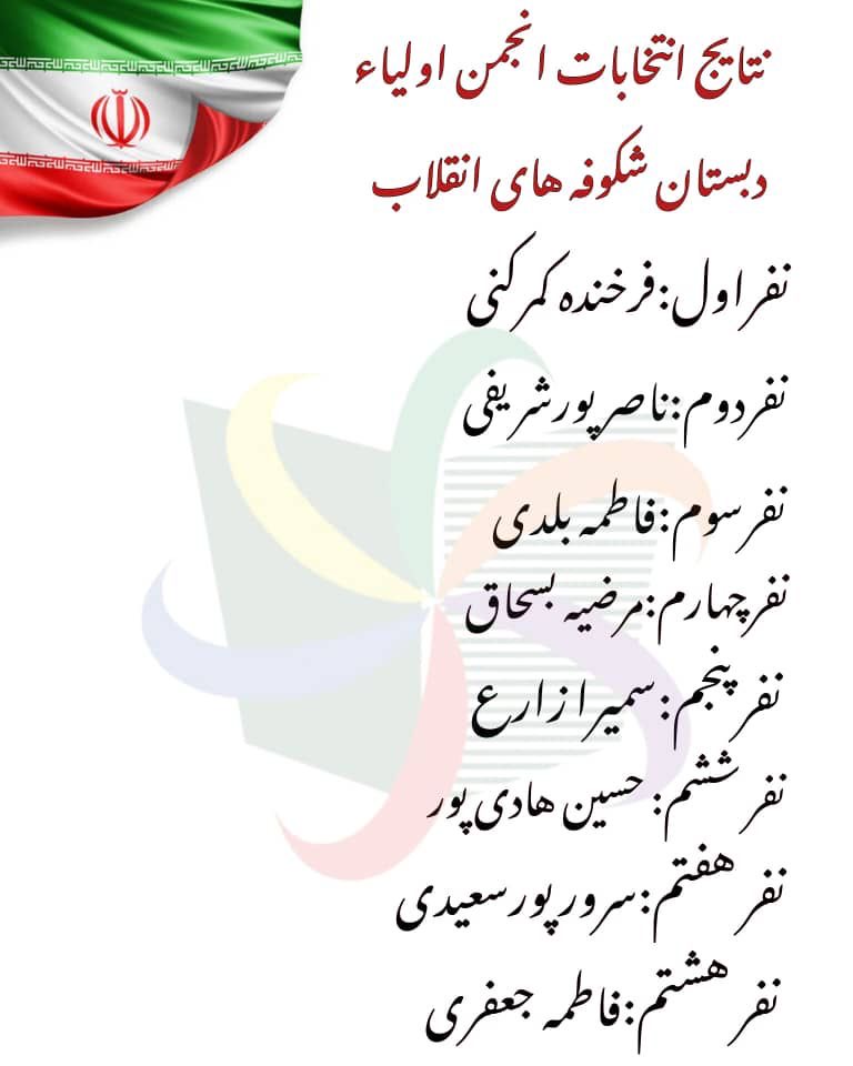 برگزاری انتخابات انجمن اولیاء